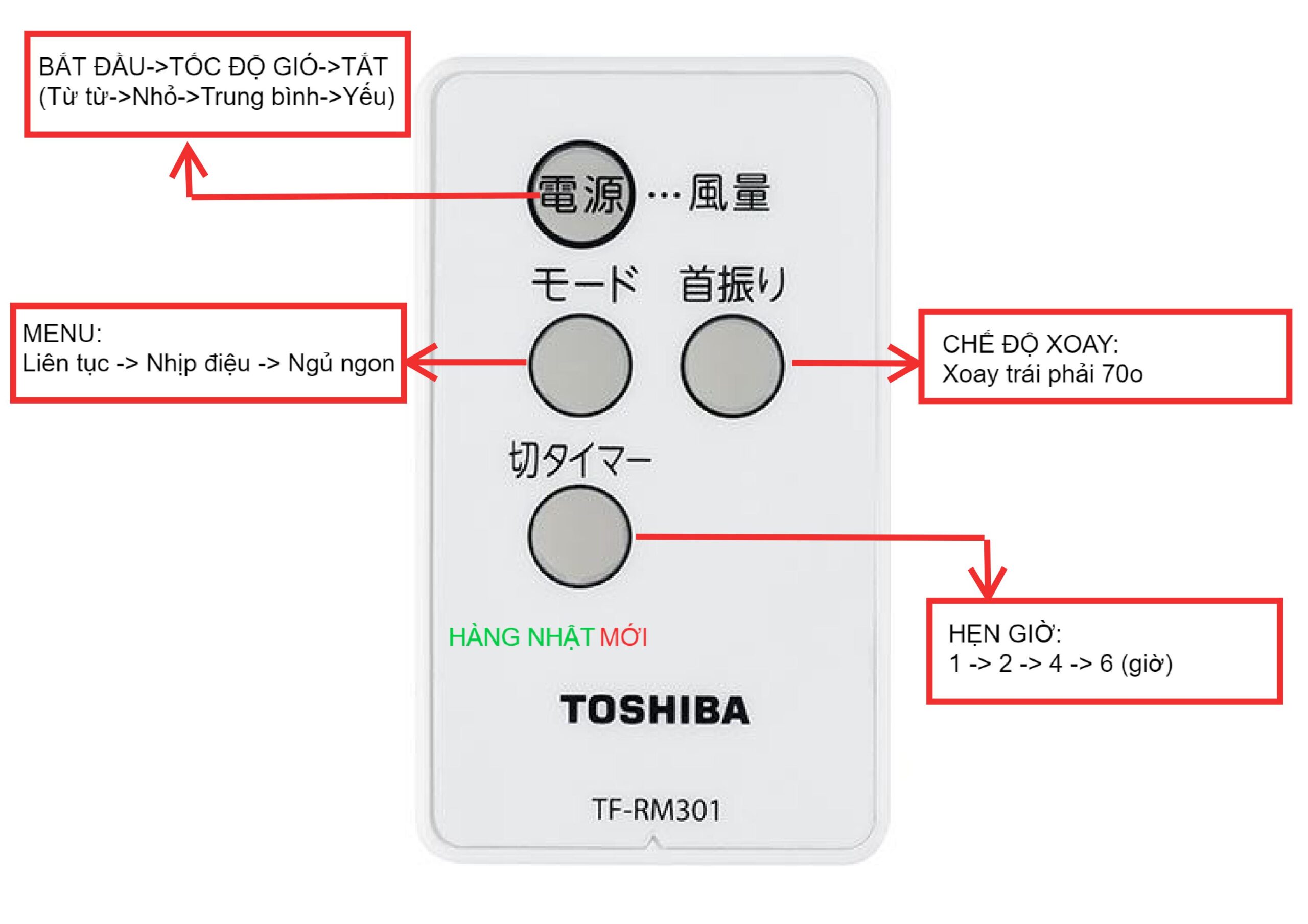 Quat-treo-tuong-Nhat-noi-dia-Toshiba-TF-30RK24