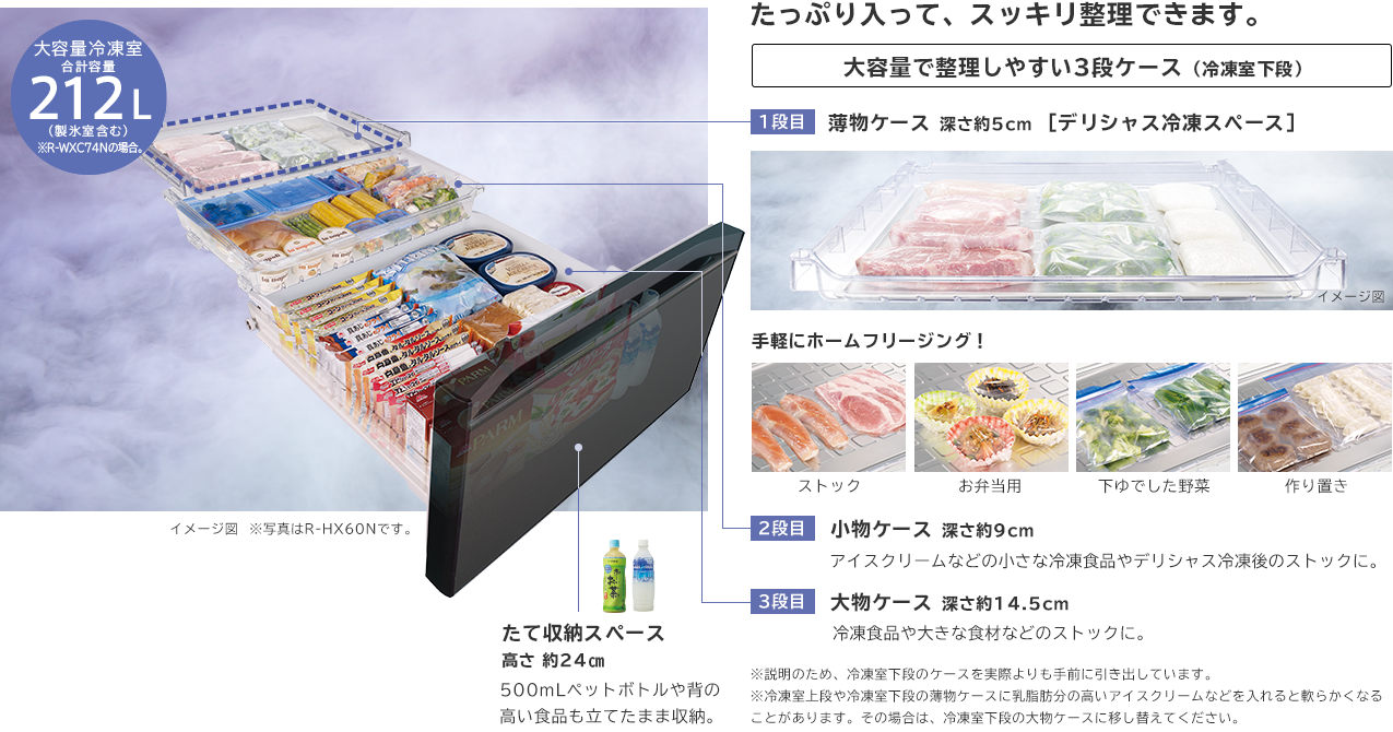 Ngăn cấp đông tủ lạnh Nhật nội địa Hitachi R-WXC74S