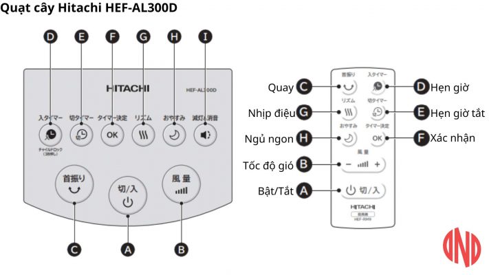 Quạt cây Hitachi HEF-AL300D