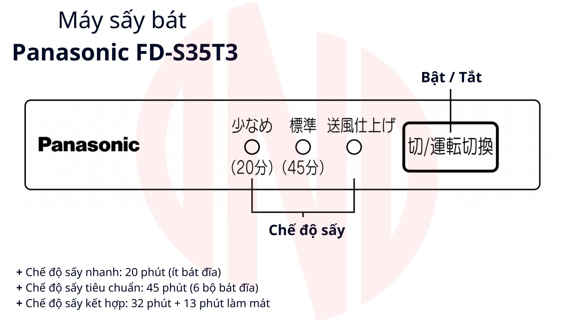 Hướng dẫn sử dụng máy sấy bát Panasonic FD-S35T3-X