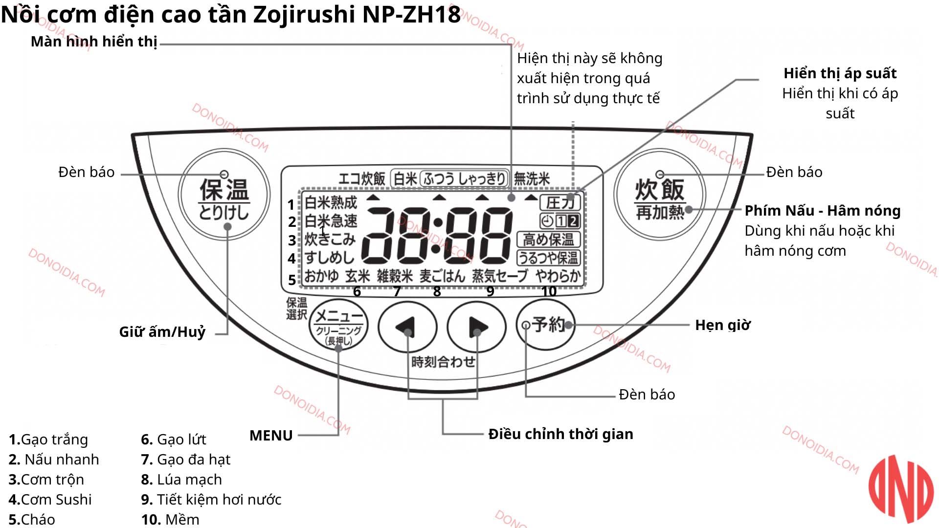 Hướng dẫn sử dụng nồi cơm điện cao tần áp suất ZOJIRUSHI NP-ZH18-TD 1.8L