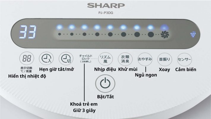 Quạt cây Sharp PJ-P3DG