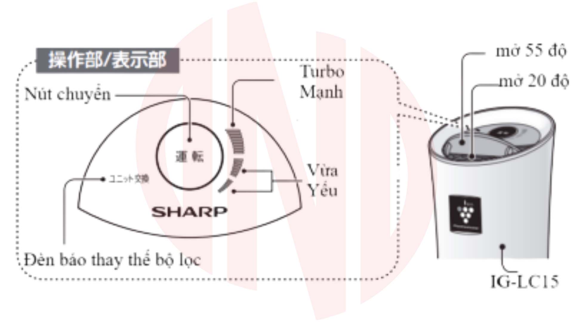 Hướng dẫn sử dụng máy lọc không khí ô tô Sharp IG-LC15-B