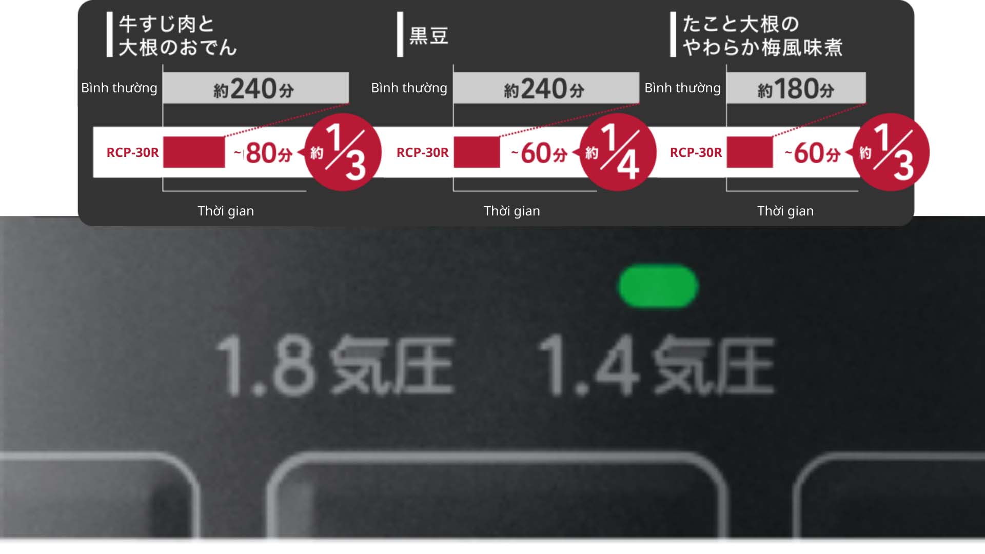 Nồi áp suất điện Toshiba RCP-30R