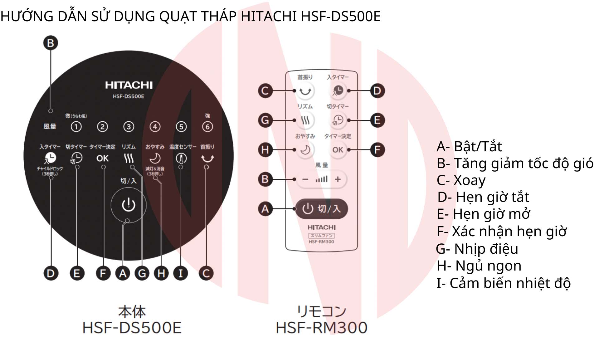 Huong-dan-su-dung-quat-thap-hitachi-hsf-ds500e